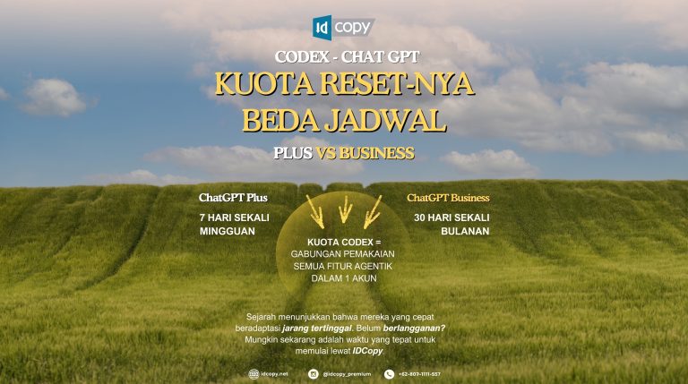 Perbedaan Kuota Codex antara ChatGPT Plus dan ChatGPT Business: Reset Mingguan vs Bulanan